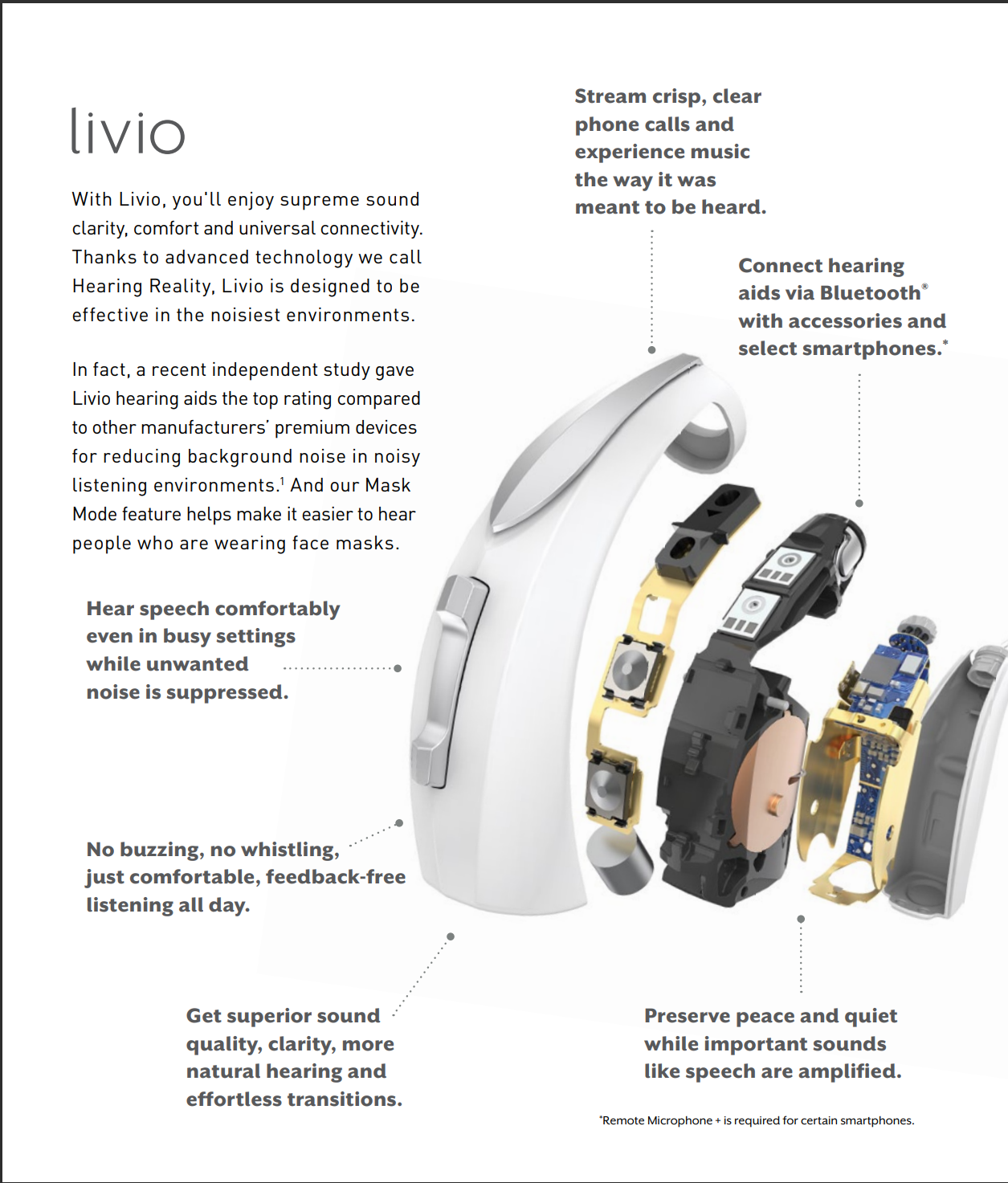 Starkey LIVIO 1000 BTE R Rechargeable hearing aid Hearclear Hearing